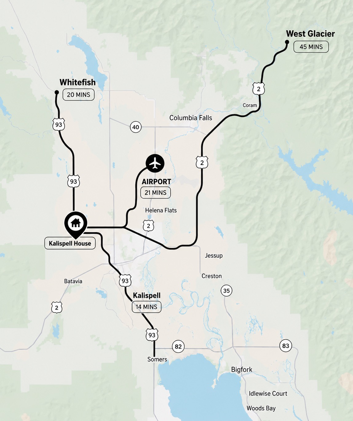 Map showing The Kalispell House location relative to Kalispell, Whitefish, the airport, and Glacier National Park